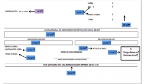 ModeloCarta3